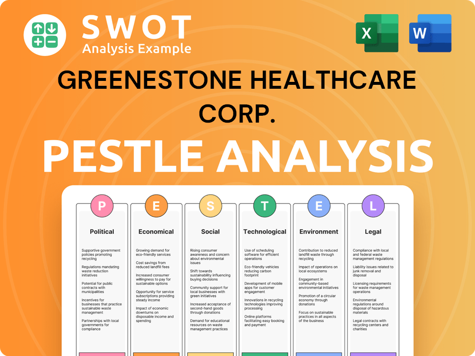 GreeneStone Healthcare Corp. PESTLE Analysis