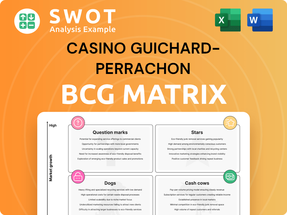 Casino Guichard-Perrachon Boston Consulting Group Matrix