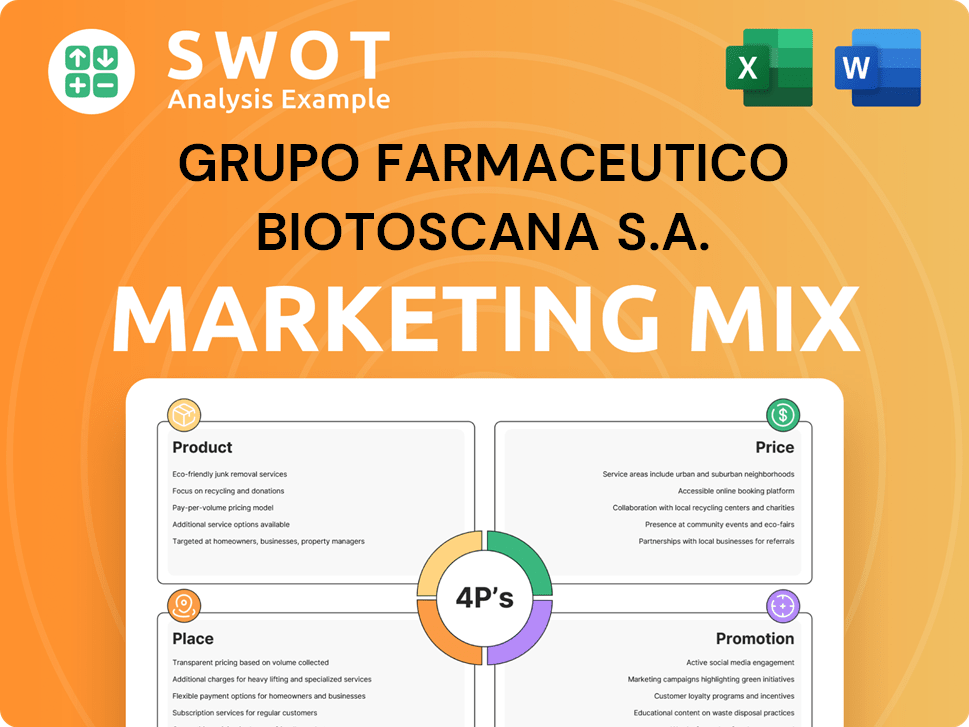 Grupo Farmaceutico Biotoscana S.A. Marketing Mix