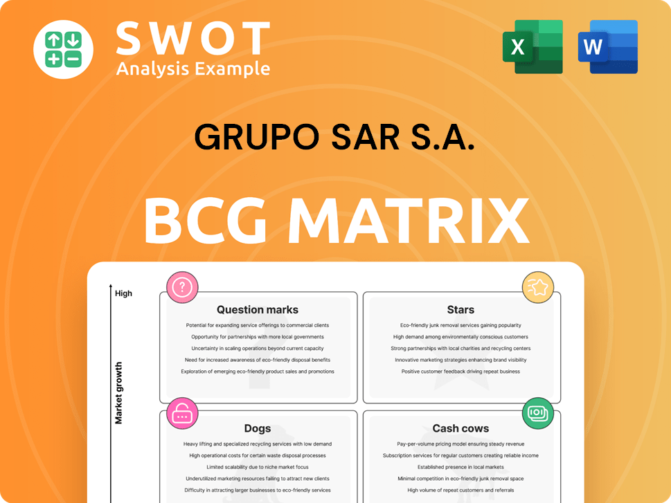 Grupo SAR S.A. Boston Consulting Group Matrix