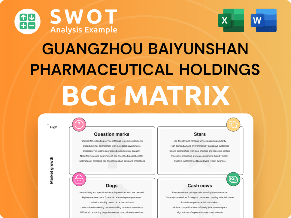 Guangzhou Baiyunshan Pharmaceutical Holdings Boston Consulting Group Matrix