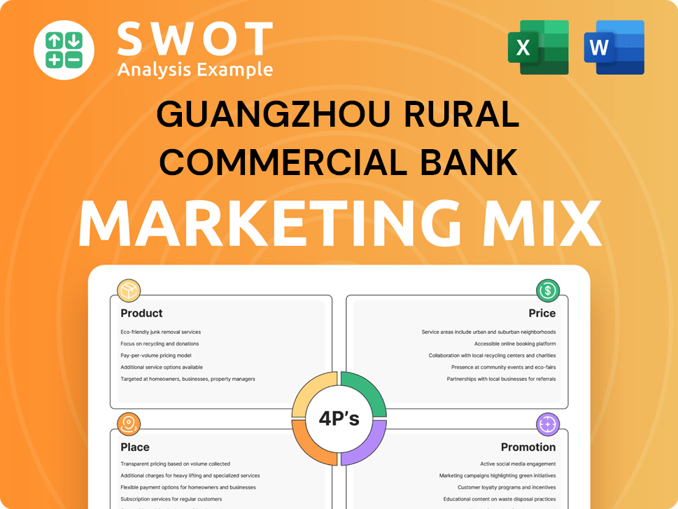 Guangzhou Rural Commercial Bank Marketing Mix