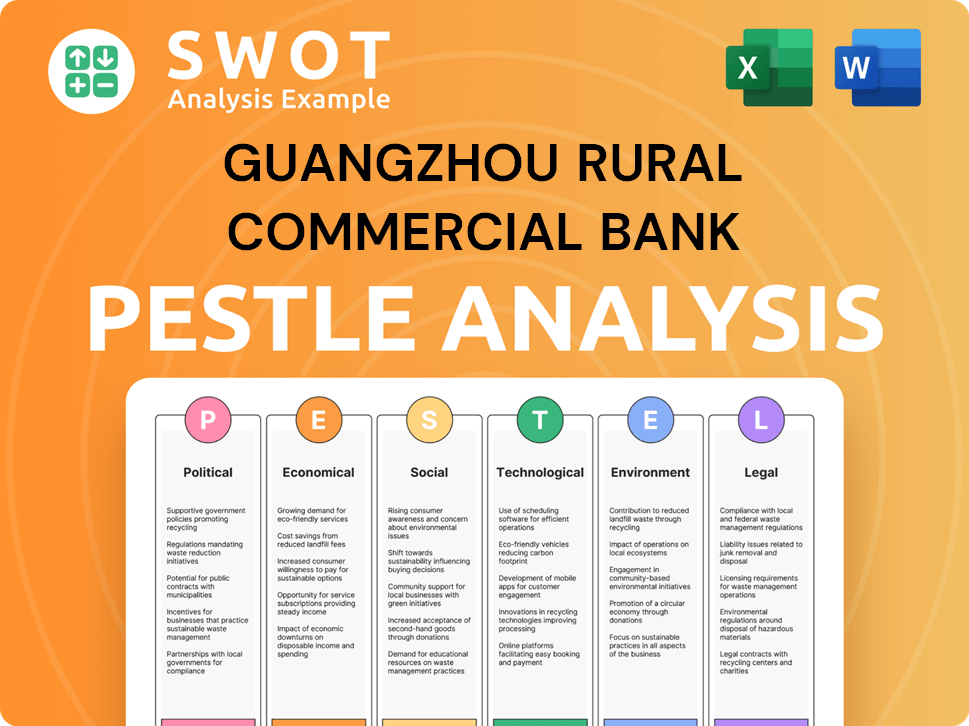 Guangzhou Rural Commercial Bank PESTLE Analysis