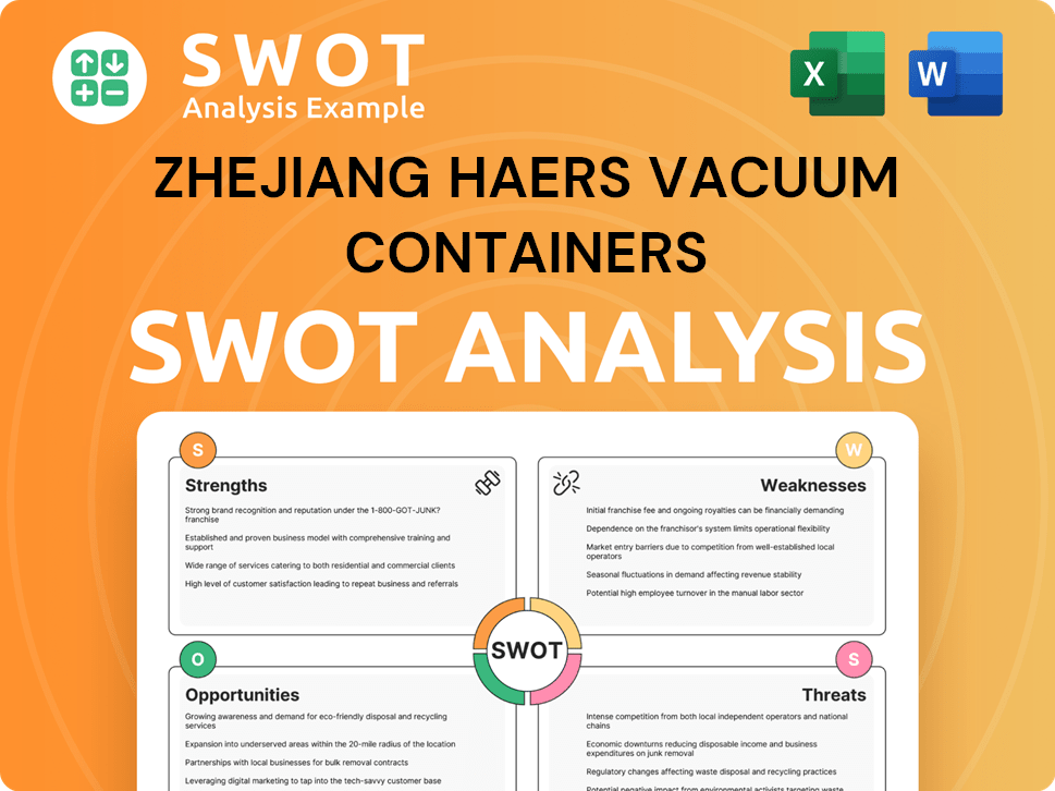 Zhejiang Haers Vacuum Containers SWOT Analysis