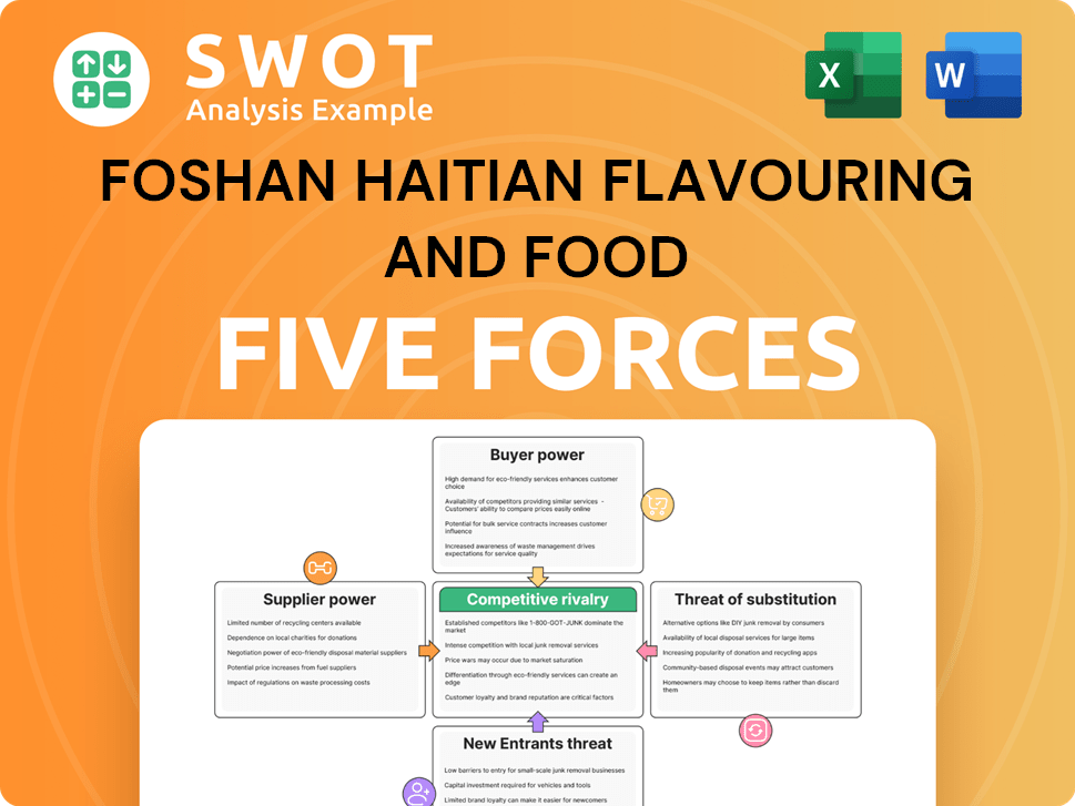 Foshan Haitian Flavouring and Food Porter's Five Forces Analysis