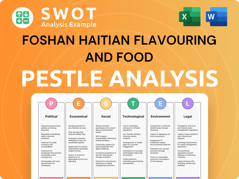Foshan Haitian Flavouring and Food PESTLE Analysis