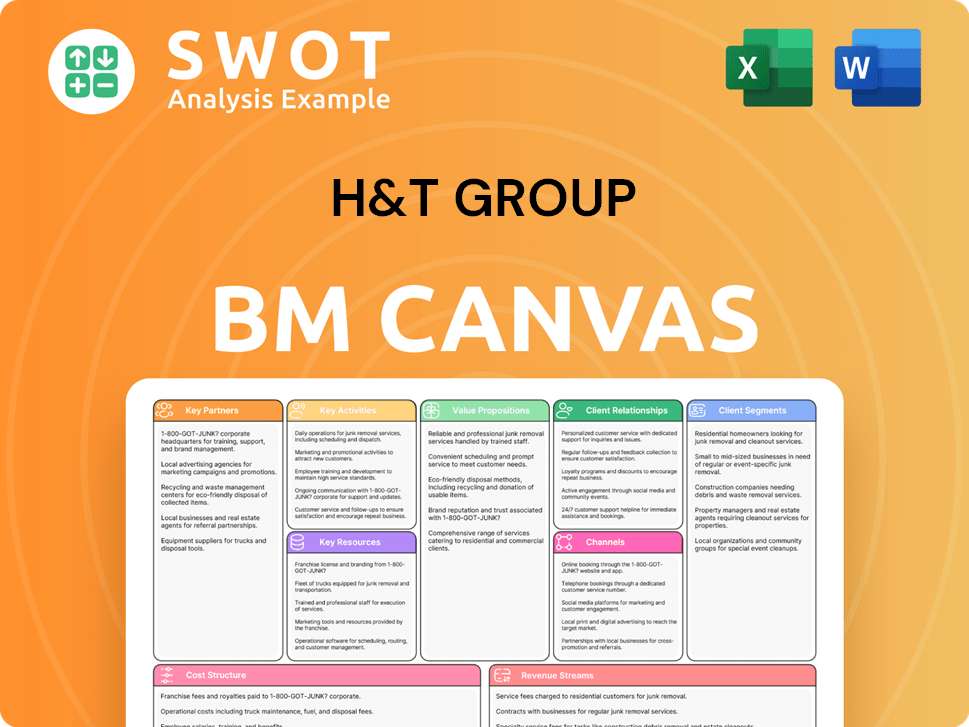 handt-business-model-canvas