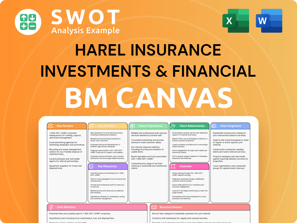 harel-group-business-model-canvas