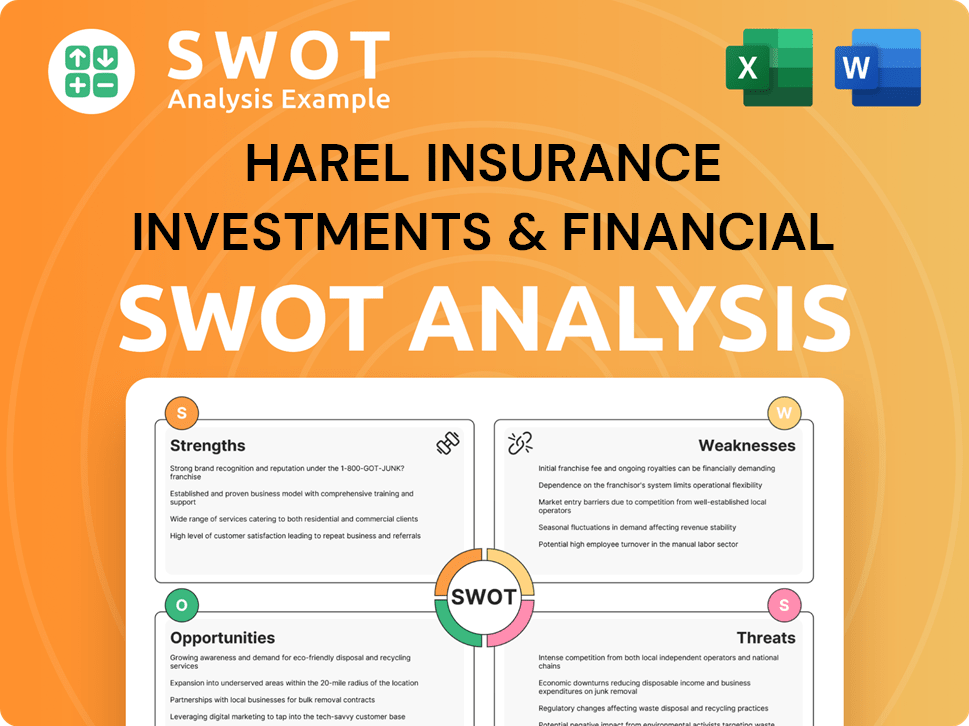 Harel Insurance Investments & Financial Services SWOT Analysis