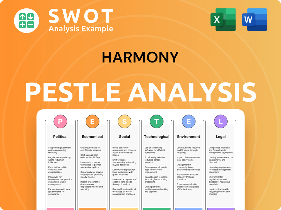 Harmony PESTLE Analysis