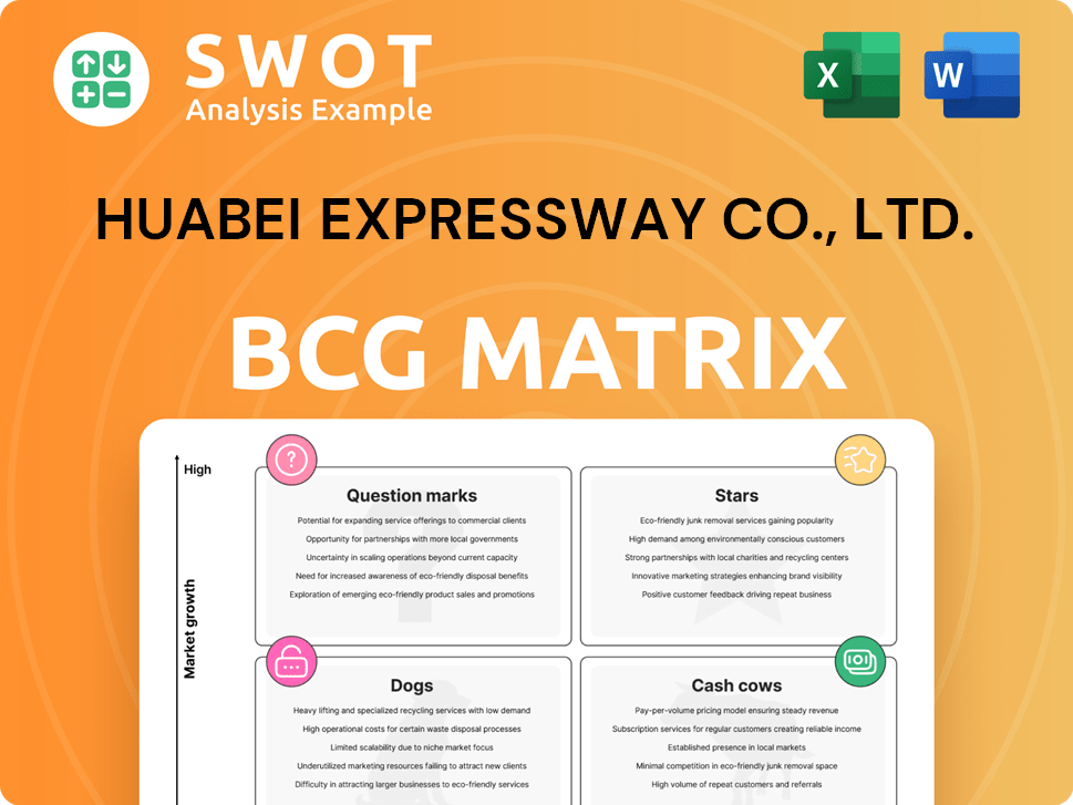 Huabei Expressway Co., Ltd. Boston Consulting Group Matrix