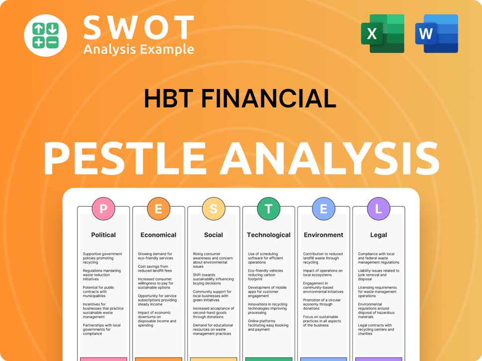 HBT Financial PESTLE Analysis
