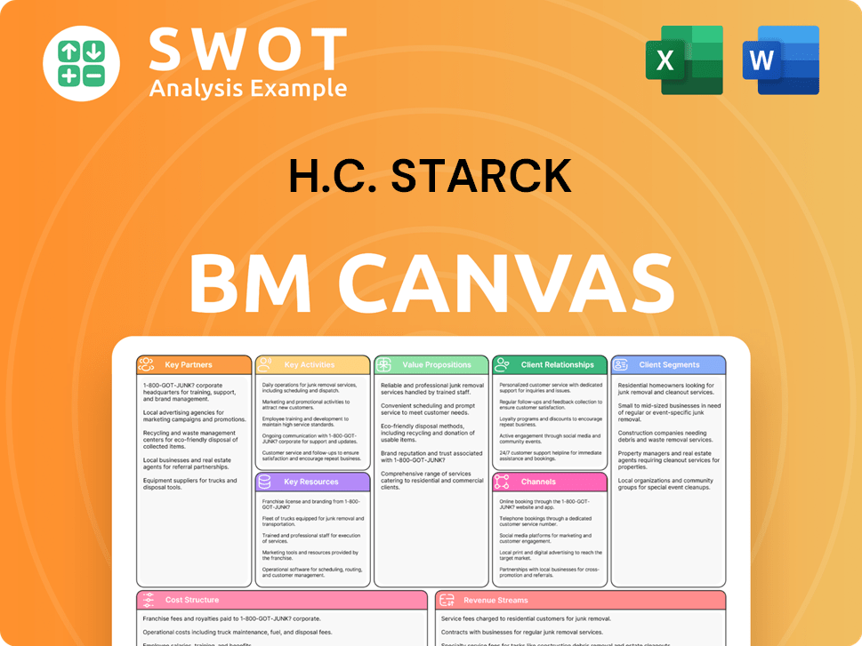 hcstarck-business-model-canvas