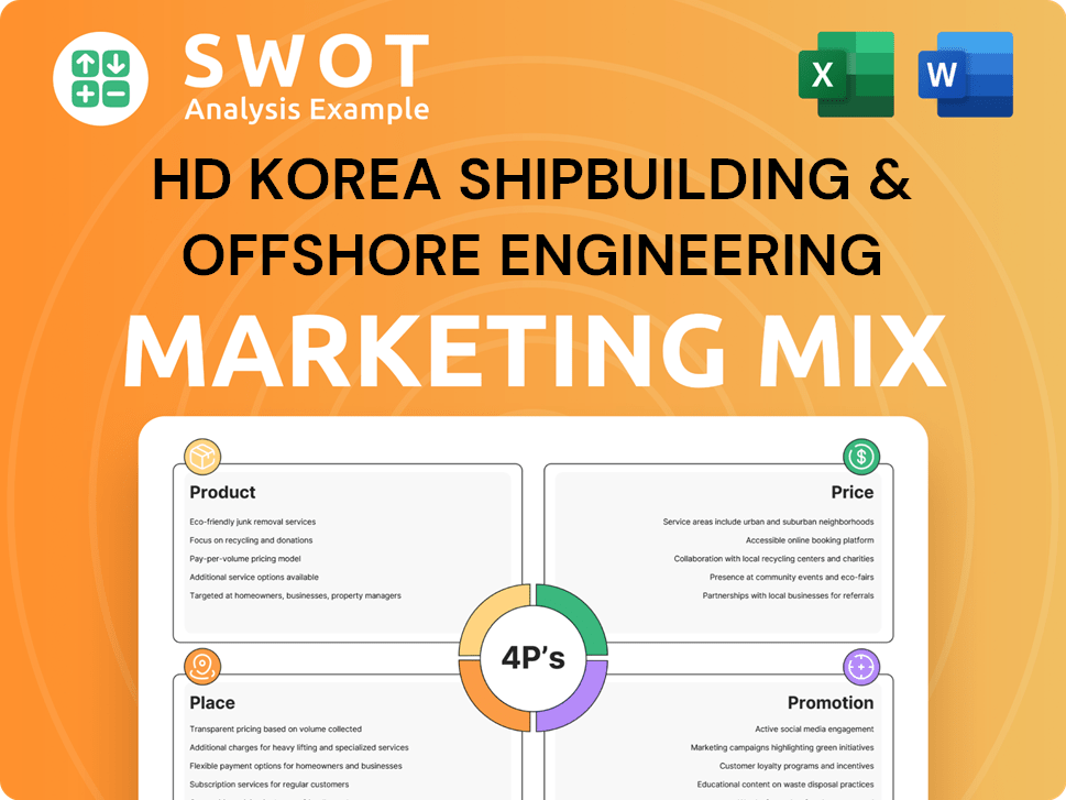 HD Korea Shipbuilding & Offshore Engineering Marketing Mix