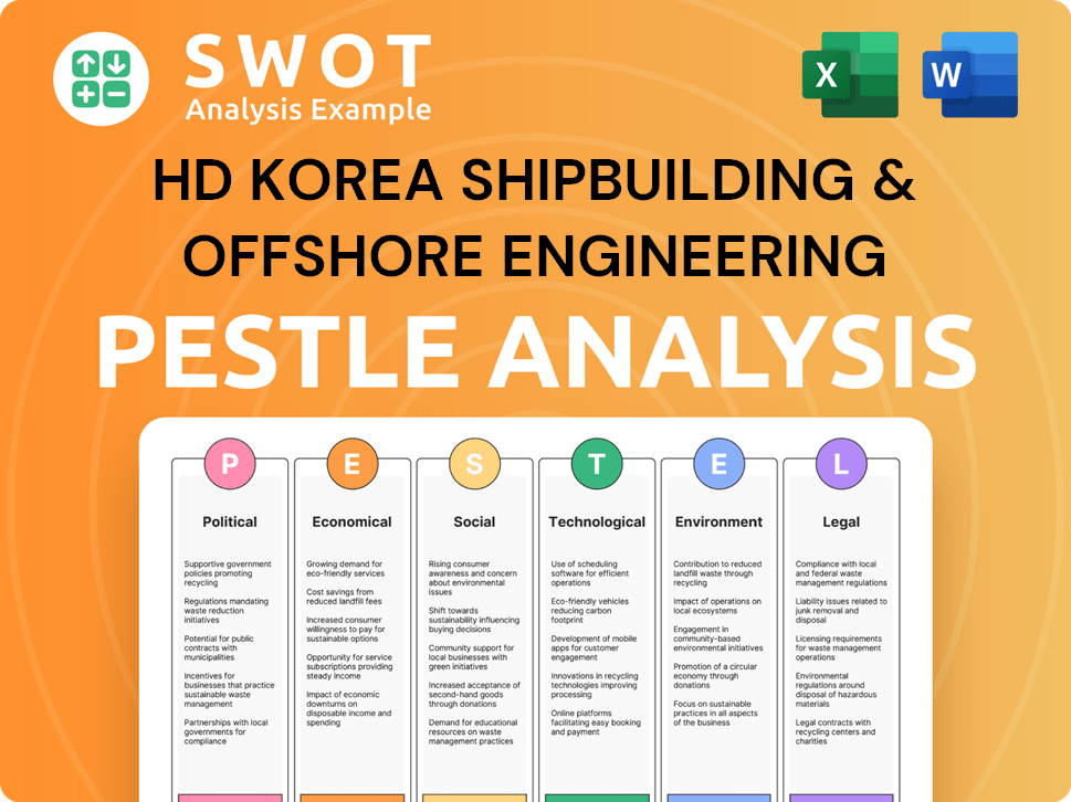 HD Korea Shipbuilding & Offshore Engineering PESTLE Analysis