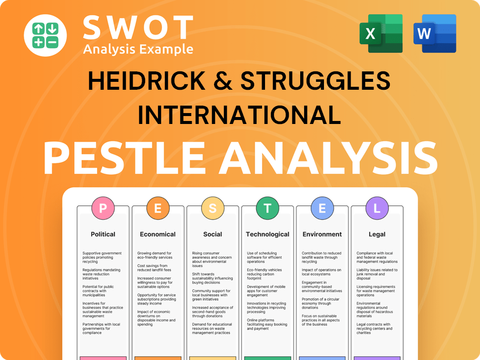 Heidrick & Struggles International PESTLE Analysis