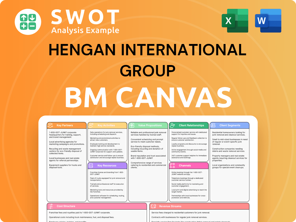 hengan-business-model-canvas