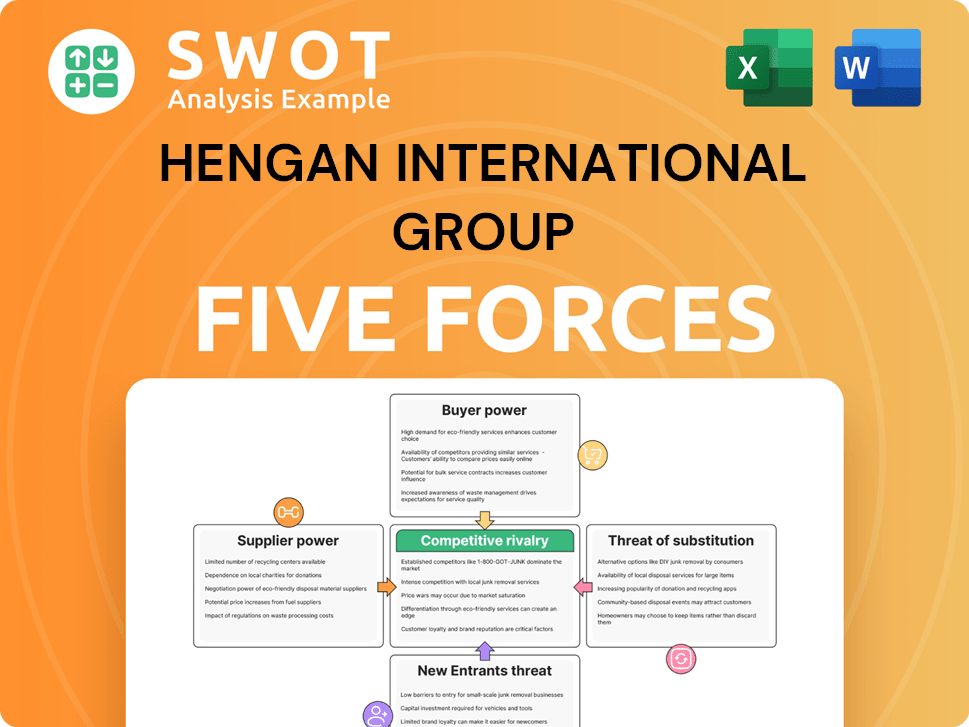 Hengan International Group Porter's Five Forces Analysis