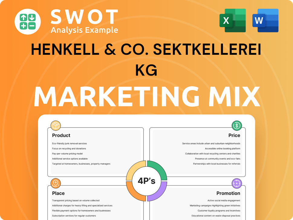 Henkell & Co. Sektkellerei KG Marketing Mix