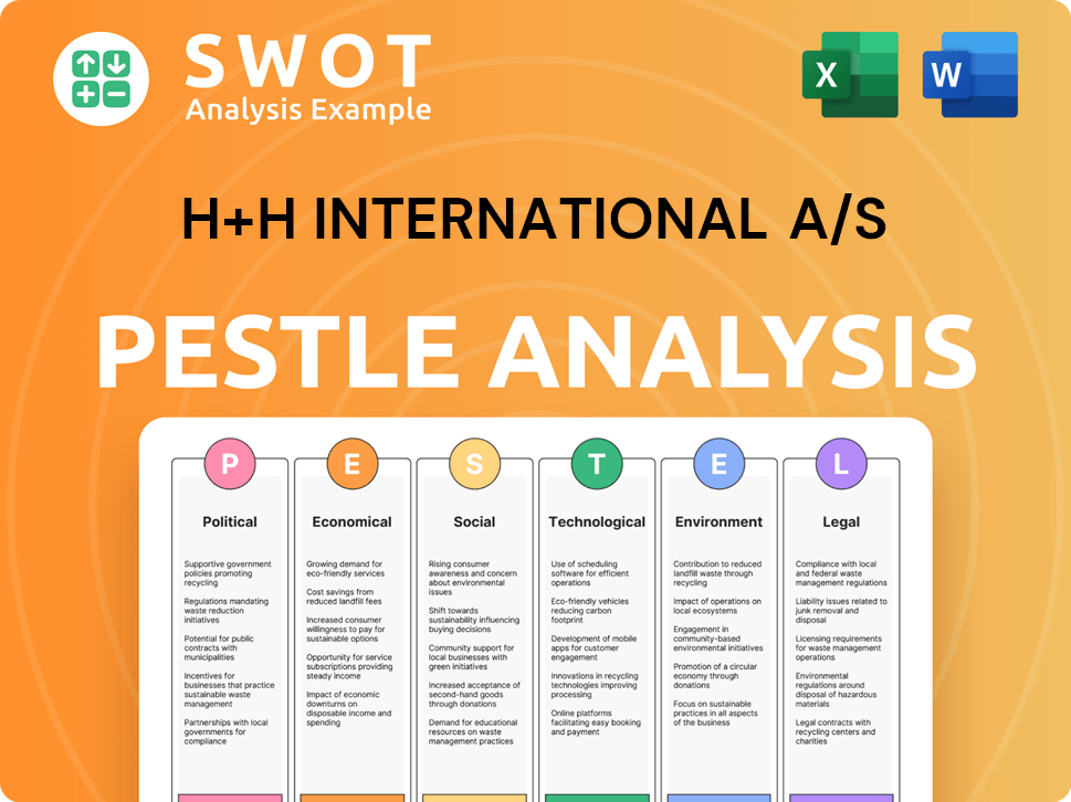 H+H International A/S PESTLE Analysis