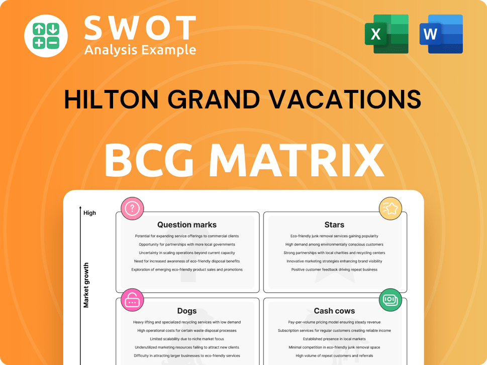 Hilton Grand Vacations Boston Consulting Group Matrix