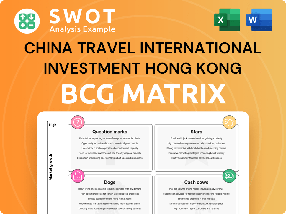 China Travel International Investment Hong Kong Boston Consulting Group Matrix
