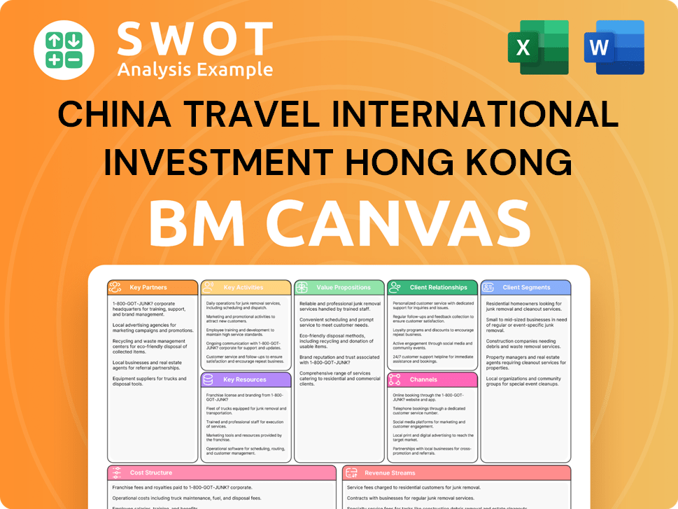 hkcts-business-model-canvas