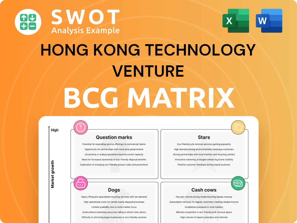Hong Kong Technology Venture Boston Consulting Group Matrix