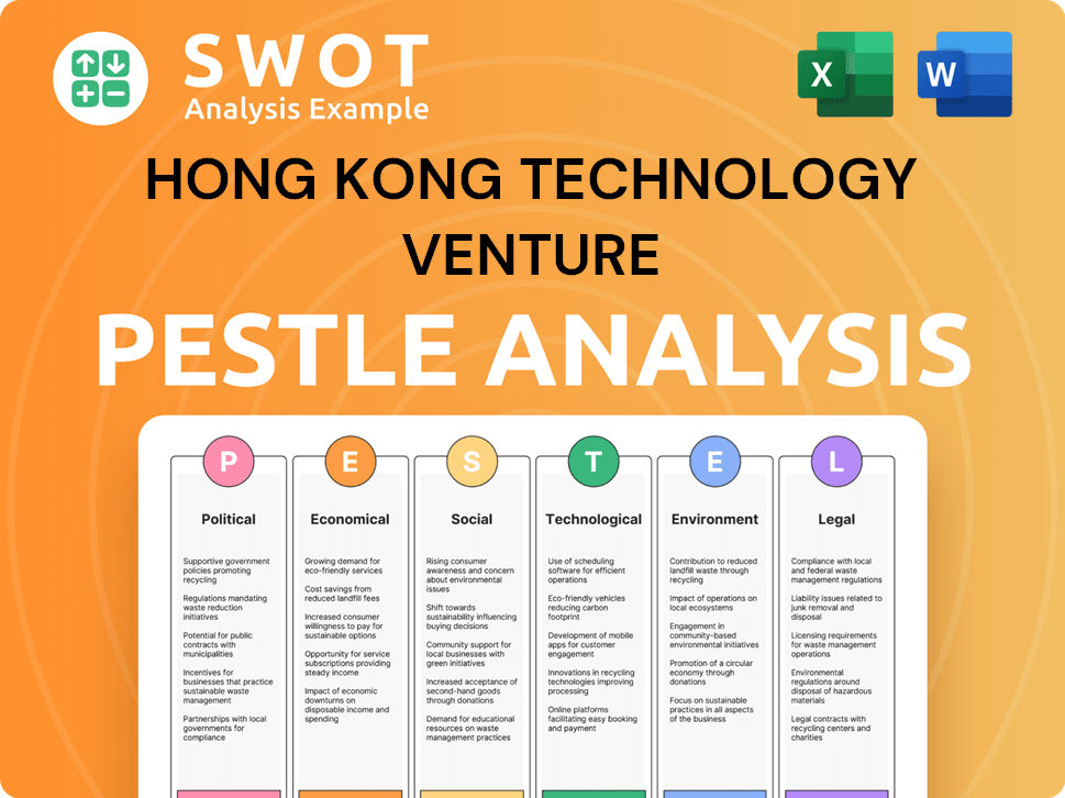 Hong Kong Technology Venture PESTLE Analysis
