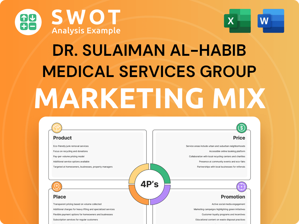Dr. Sulaiman Al-Habib Medical Services Group Marketing Mix