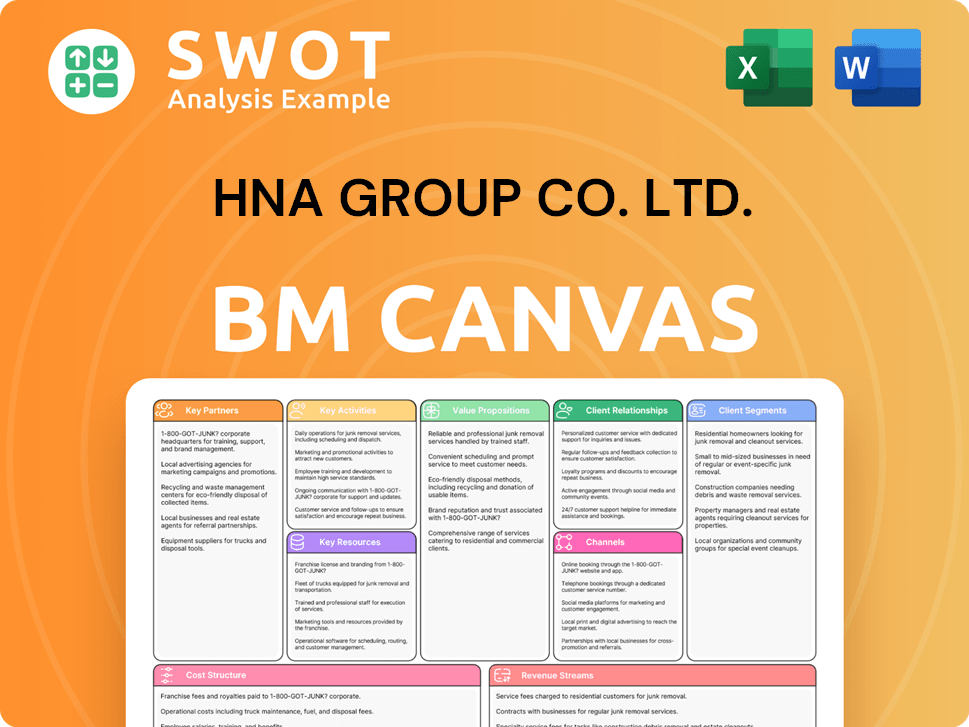 Get Related Template