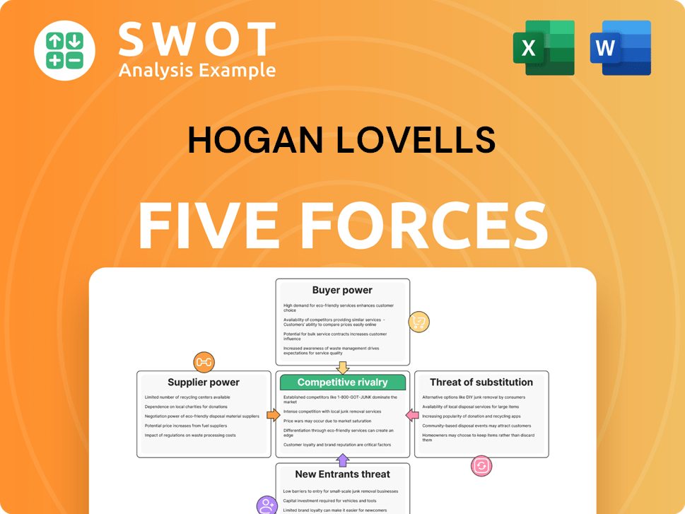 Hogan Lovells Porter's Five Forces Analysis