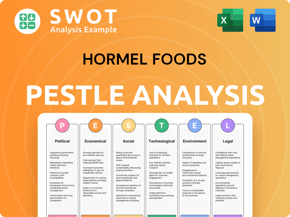 Hormel Foods PESTLE Analysis