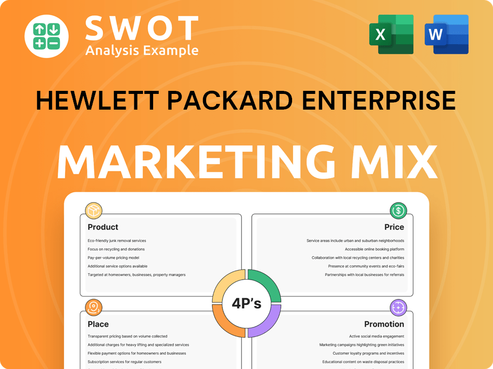 Hewlett Packard Enterprise Marketing Mix