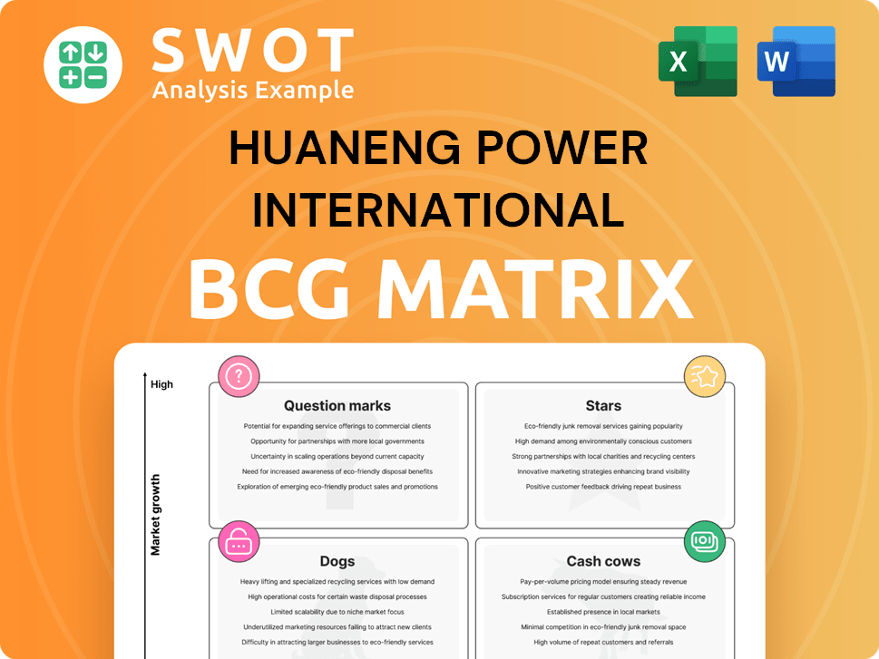 Huaneng Power International Boston Consulting Group Matrix