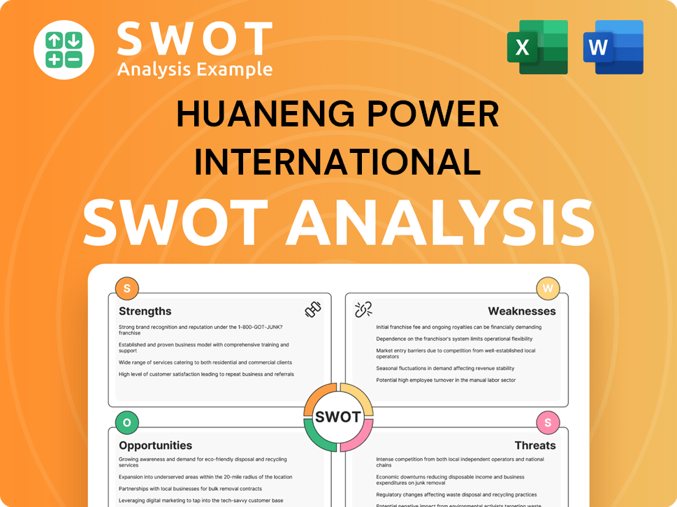 Huaneng Power International SWOT Analysis