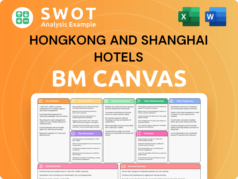 hshgroup-business-model-canvas