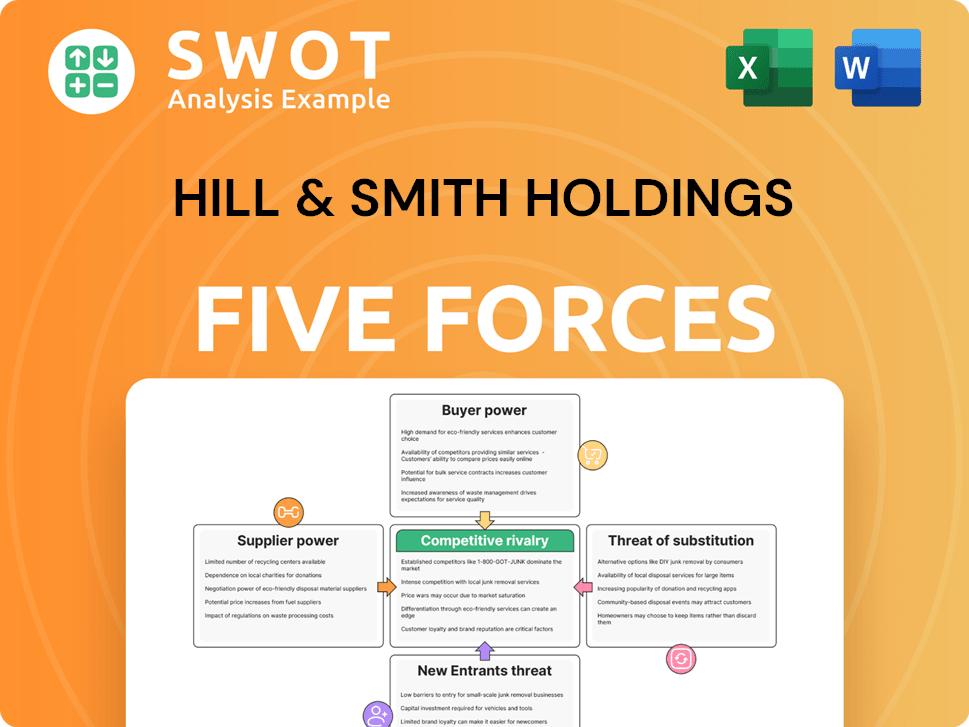 Hill & Smith Holdings Porter's Five Forces Analysis