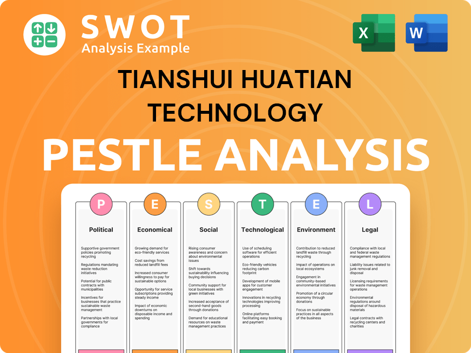 Tianshui Huatian Technology PESTLE Analysis