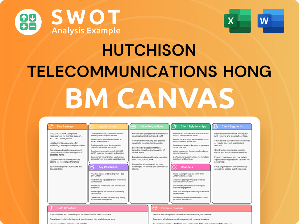 hthkh-business-model-canvas