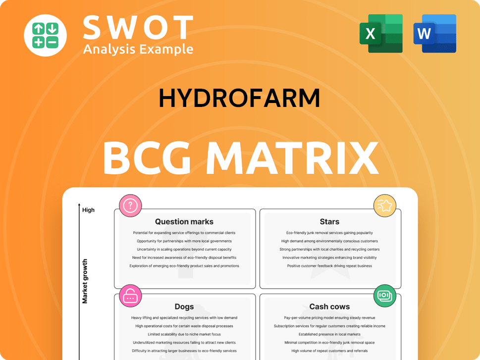 Hydrofarm Boston Consulting Group Matrix