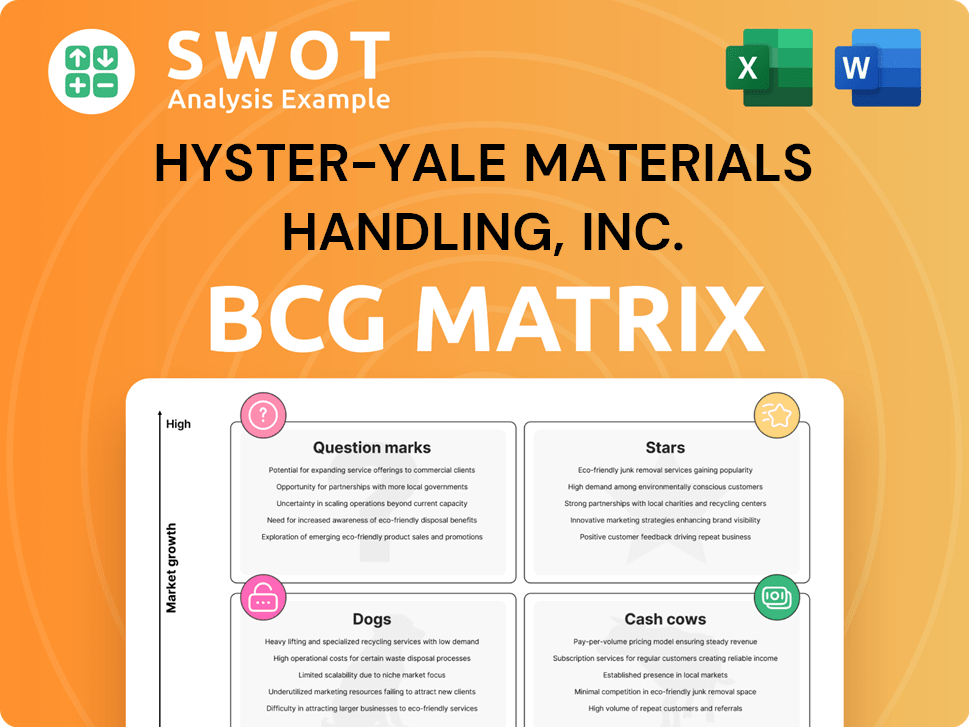 Hyster-Yale Materials Handling, Inc. Boston Consulting Group Matrix