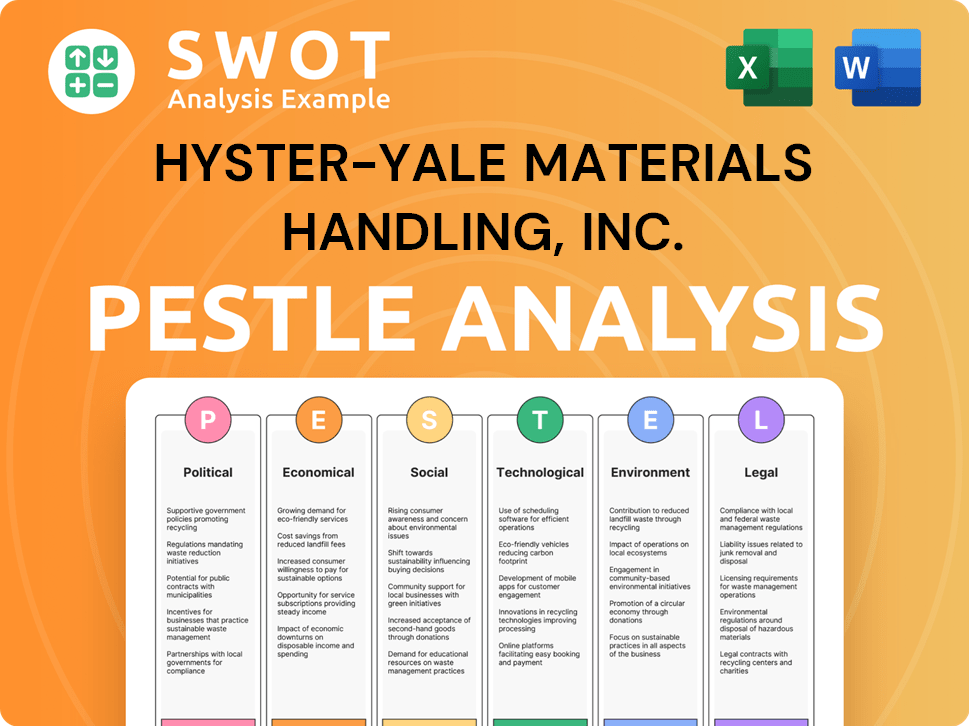 Hyster-Yale Materials Handling, Inc. PESTLE Analysis