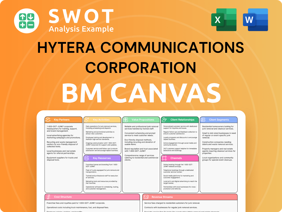 hytera-business-model-canvas