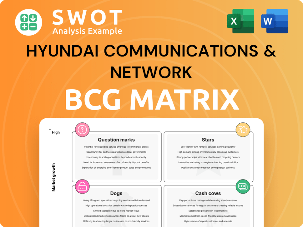 Hyundai Communications & Network Boston Consulting Group Matrix