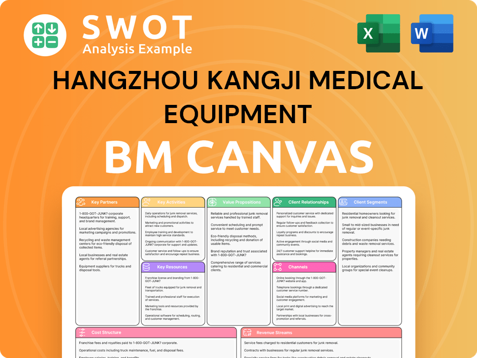 hzkangji-business-model-canvas