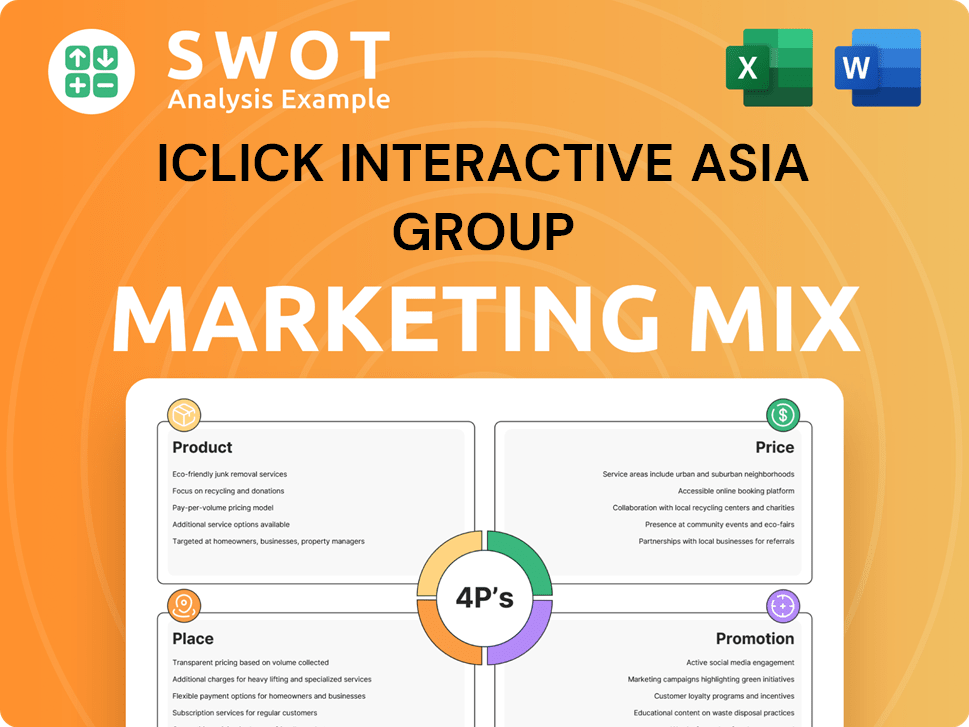 iClick Interactive Asia Group Marketing Mix