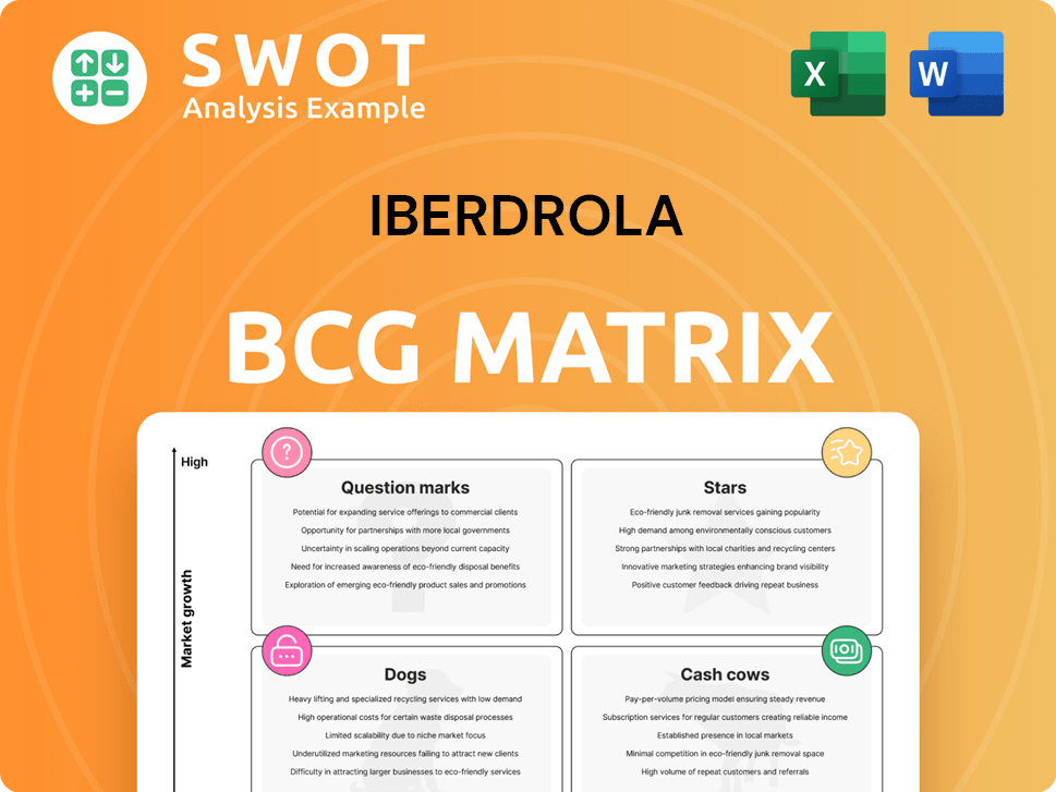 Iberdrola Boston Consulting Group Matrix
