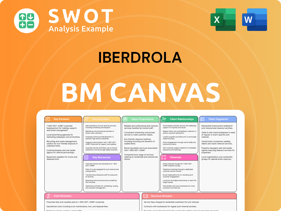 iberdrola-business-model-canvas