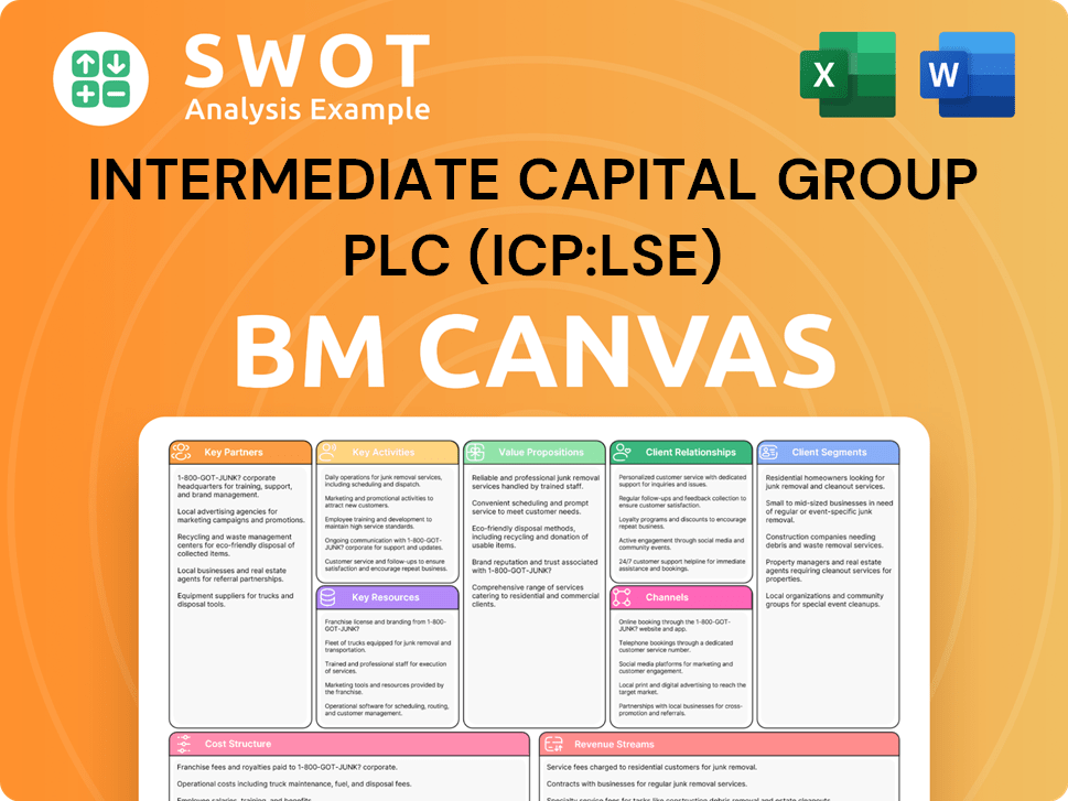 icgplc-business-model-canvas